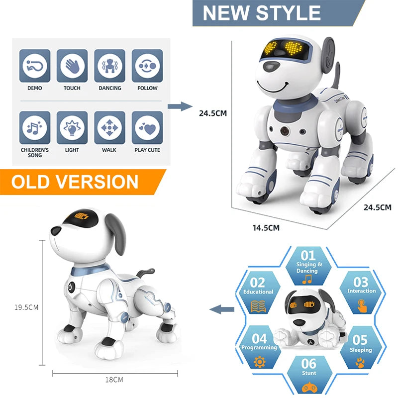 "Smart Intelligence Remote Control Robot Dog - Voice Command, Programmable, Touch-Sense, Music & Stunt Toy